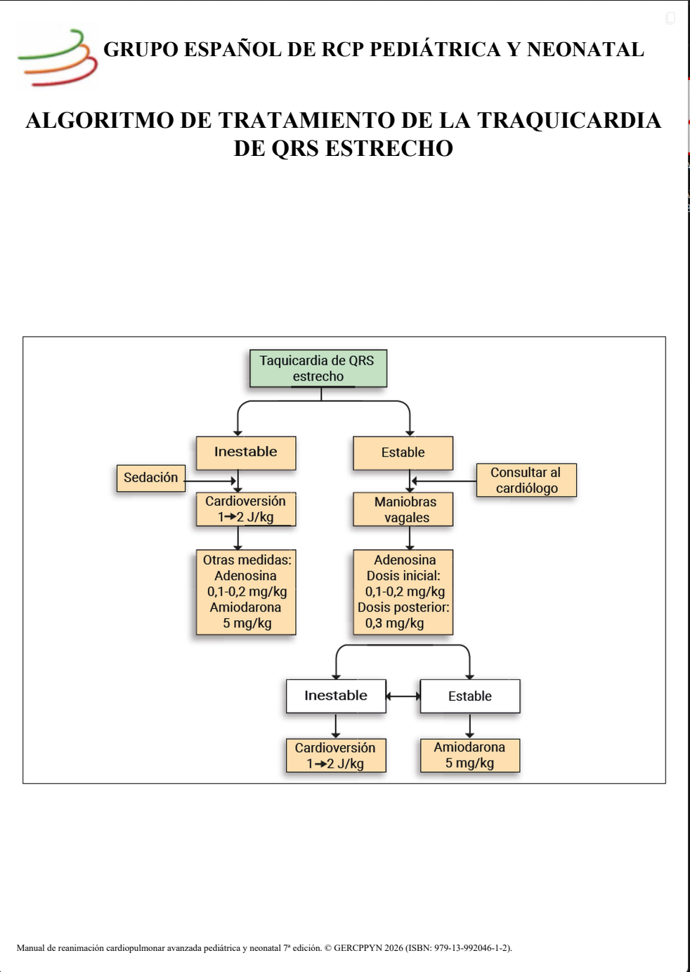 Tratamiento de la taquicardia de QRS estrecho